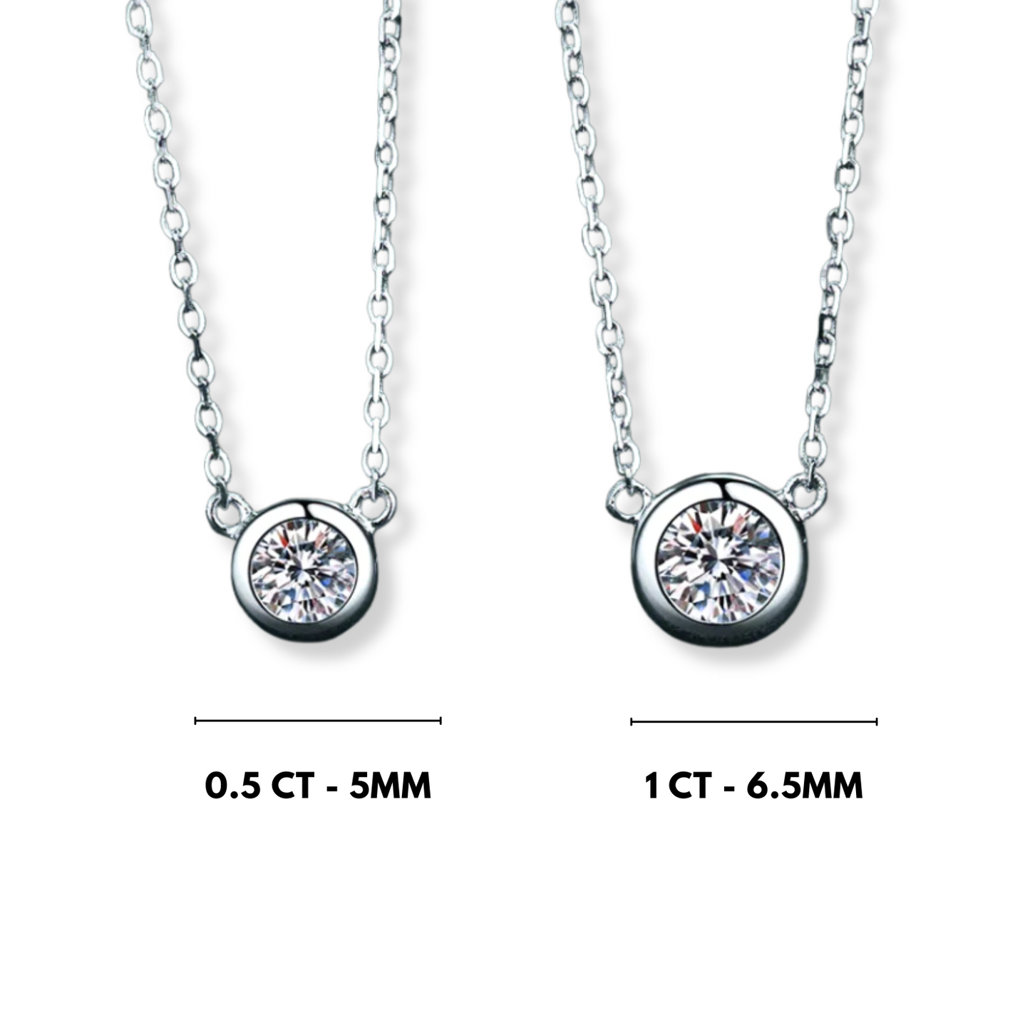 Bezel Moissanite Solitaire Necklace